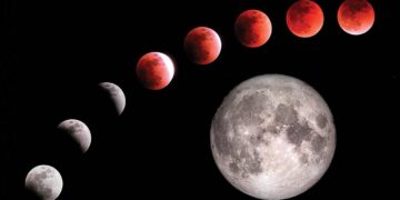 الجمعة وحدوث خسوف القمر